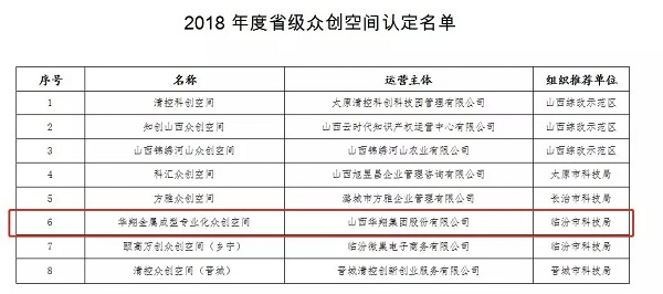 19.我司被評為2018年山西省優秀企業-5.jpg